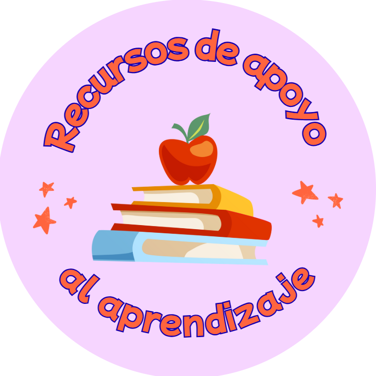 Recursos de Apoyo al Aprendizaje